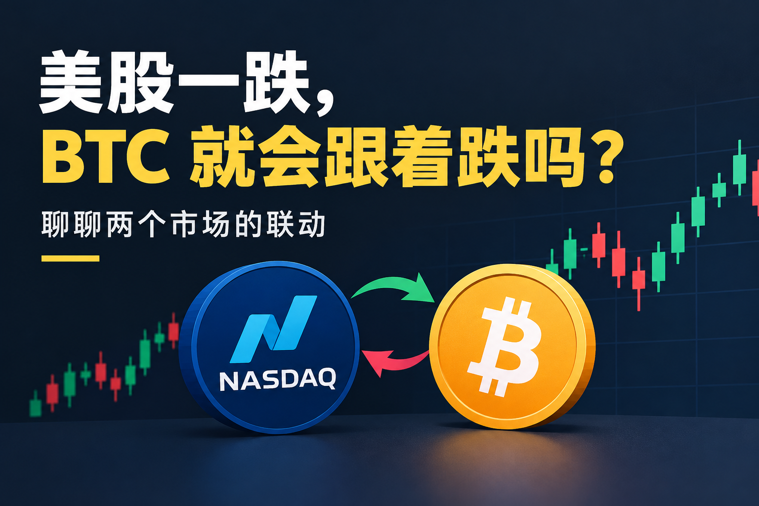 美股一跌，BTC 就会跟着跌吗？聊聊两个市场的联动 image 0