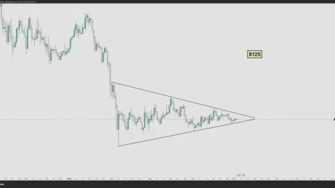 Solana Price Prediction: SOL Breakout Watch as Bulls Eye $100