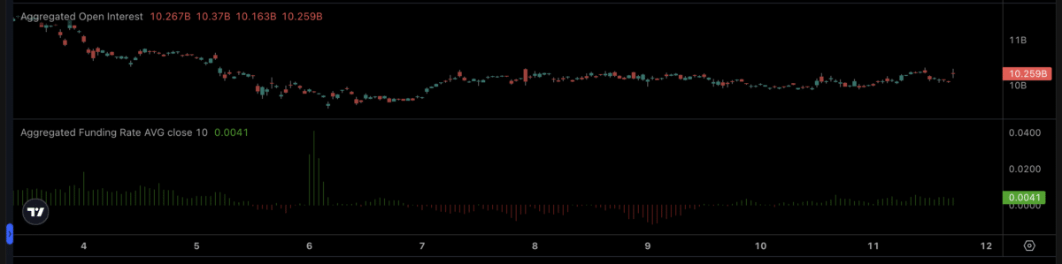 Here’s why Solana is falling harder than Ethereum this June image 6