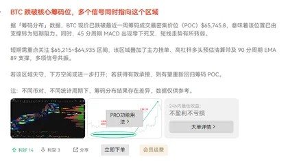别盯着6万5看了！主力真正的底牌，在这两个数字之间