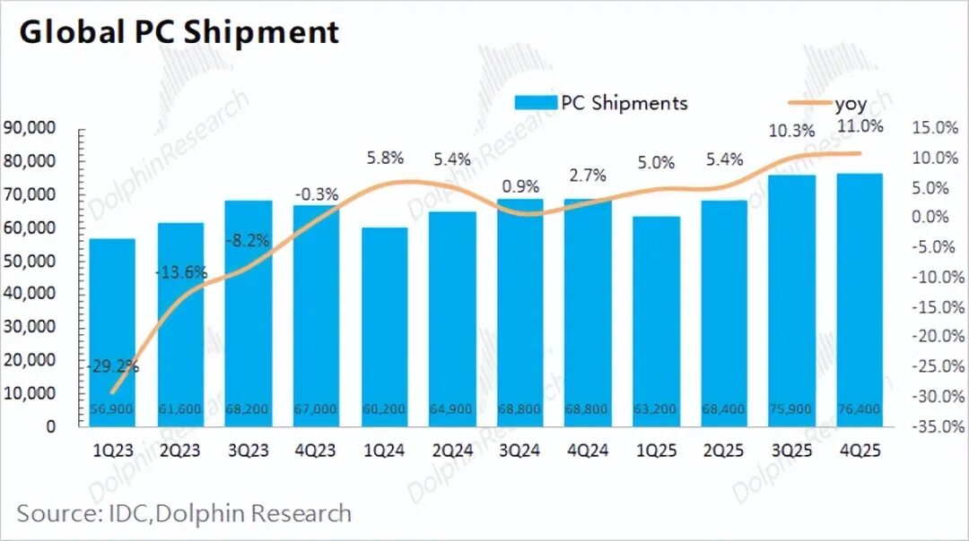 Intel: Mainit ang Hype sa AI CPU, Ngunit ang