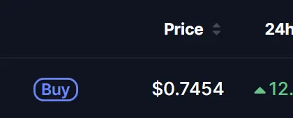 $ASTER Jumps as Aster DEX Announces Massive 198% Buyback and Burn Upgrade