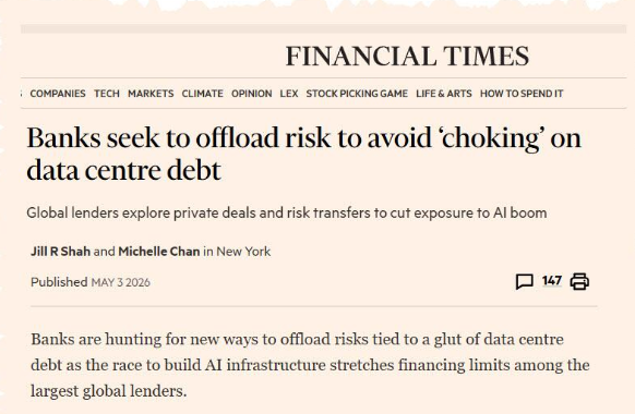 AI trading collapses? Bond Market