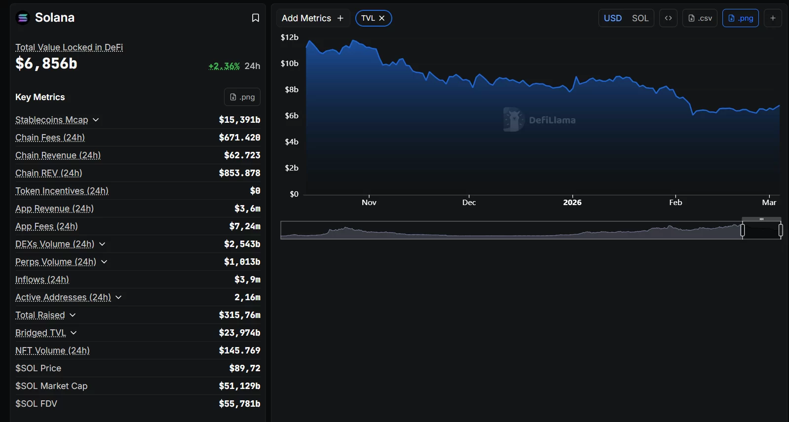 Irán y Estados Unidos Dialogan Secretamente Mientras el Mercado de Criptomonedas Se Recupera image 1