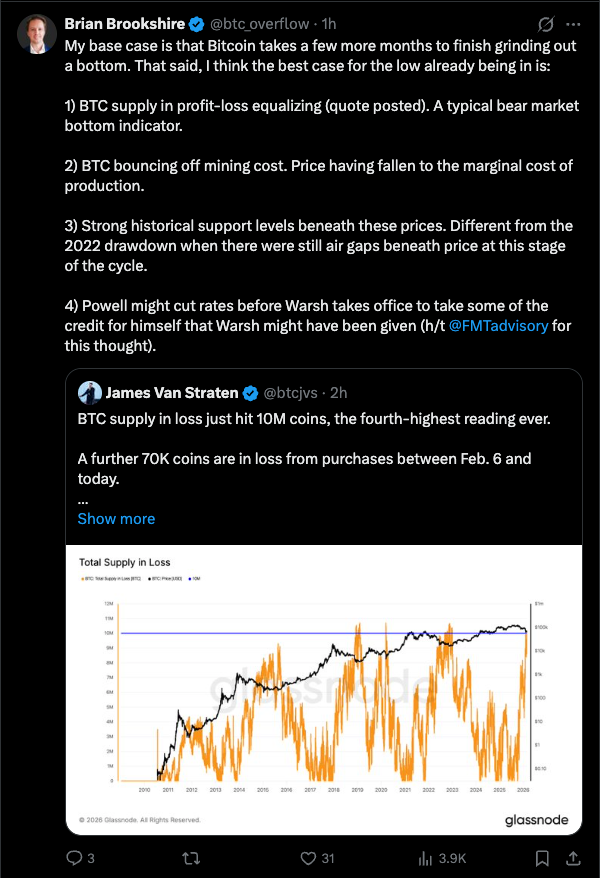 دببة البيتكوين تسيطر على الوضع مع تذبذب مستوى 65 ألف دولار image 2