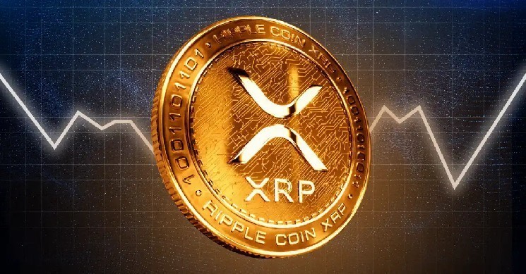 What Powell’s February FOMC Meeting Could Mean for XRP Price image 1