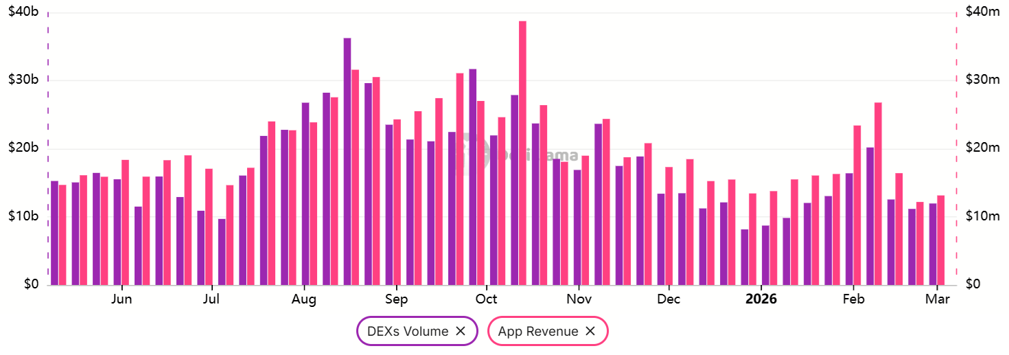 Il percorso di Ether verso i 2.5K dollari potrebbe essere più complicato del previsto: ecco perché image 2