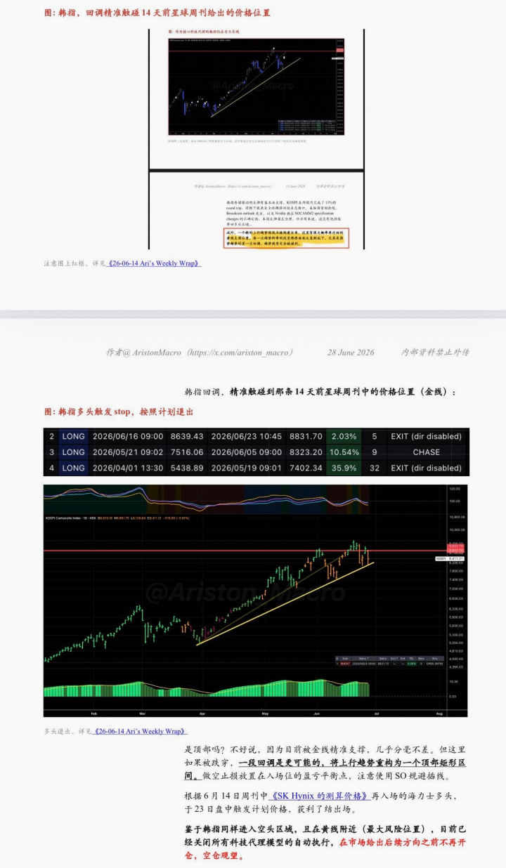 做空韩指以来已经下跌20%,理解在谁的地盘就听谁的.. 260713 image 4