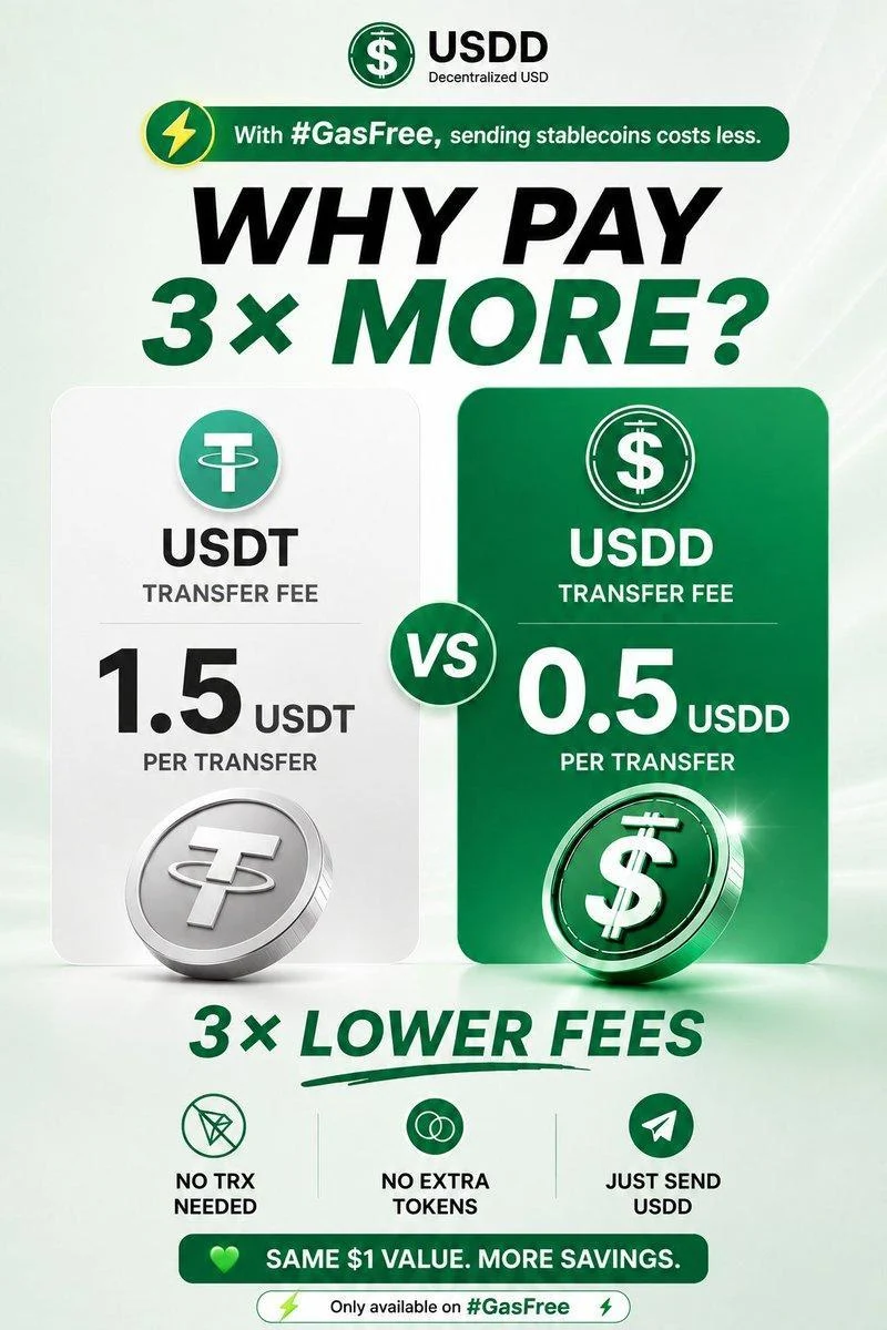USDD 转账：让稳定币流通更自由 image 2