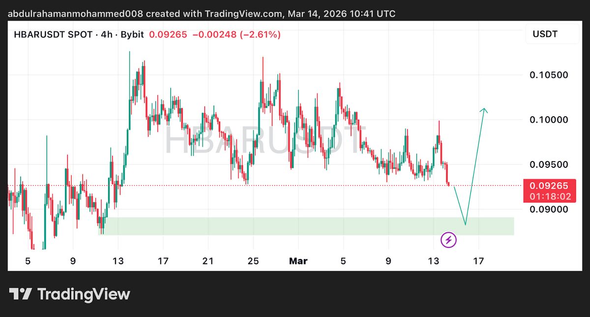 Hedera and SUI Holders Looking for the Next Crypto to Bet Big On Remittix