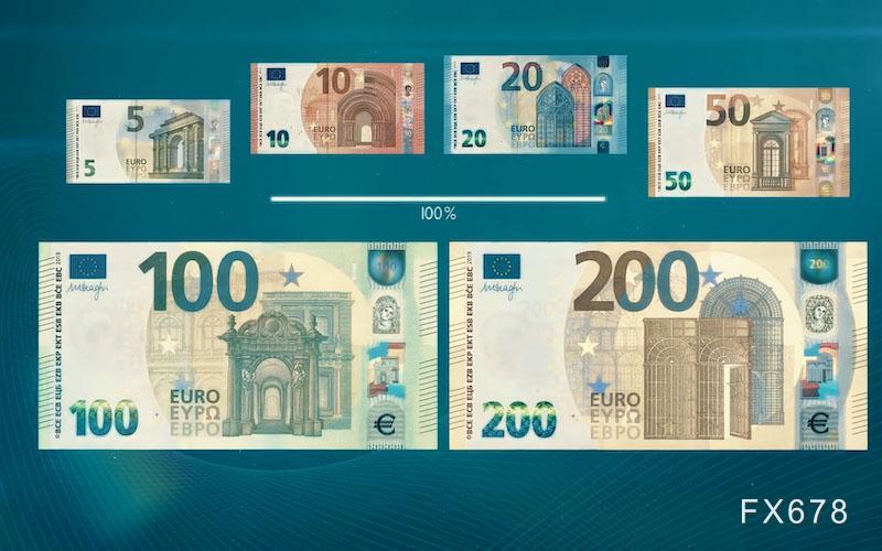 Der Iran-Krieg lässt die Ölpreise explodieren! Die US-CPI-Inflation im März könnte auf ein fast zweijähriges Hoch steigen, und es wird erwartet, dass das Zeitfenster für Zinssenkungen der Fed sich vollständig schließt.