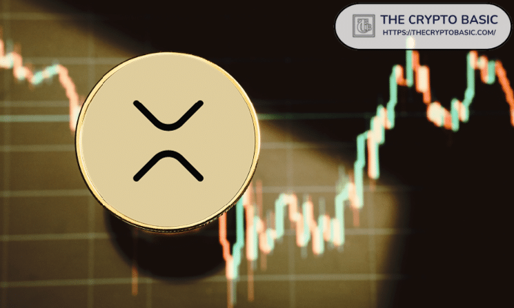 XRP Long-Term Forecasts: Price Predictions for 2026, 2027, 2028, 2029 and 2030