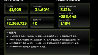 以太坊质押周报 2026 年 8 月 10 日
