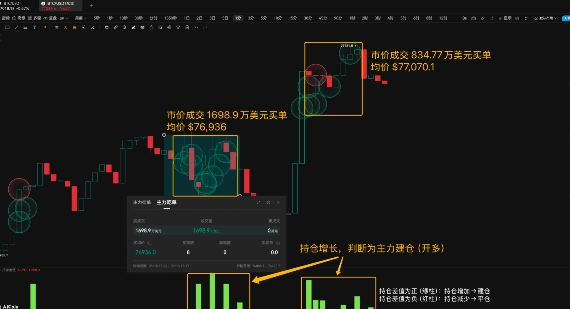 什么叫我把大户的底牌都看光了? image 3