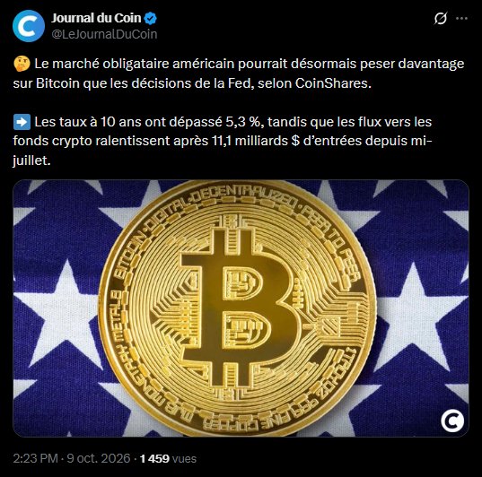 Taux à 30 ans à 5,7 % : Bitcoin coincé entre la Fed et la dette image 1