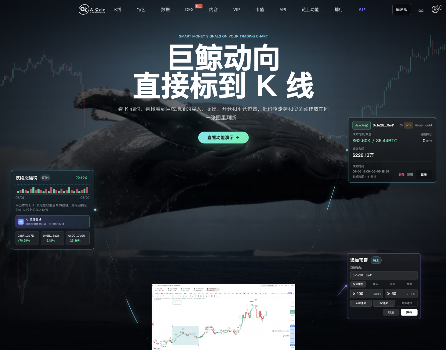 做空巨鲸:ETH 冲高前开空,如今已盈利百万美元 image 3