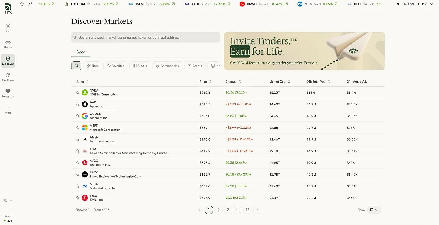 致 Robinhood:别建 Memecoin 链,代币化股票才是百亿美元生意 image 10