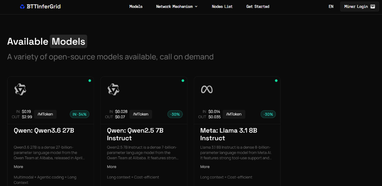 BitTorrent 进军 AI 算力:BTTInferGrid 构建去中心化 AI 推理算力网络 image 4