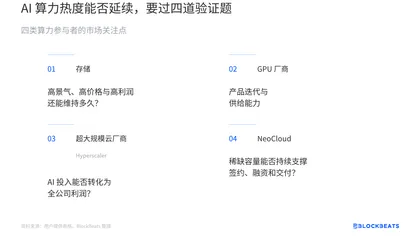 为什么这轮美股科技股反弹中,NeoCloud涨幅最大?