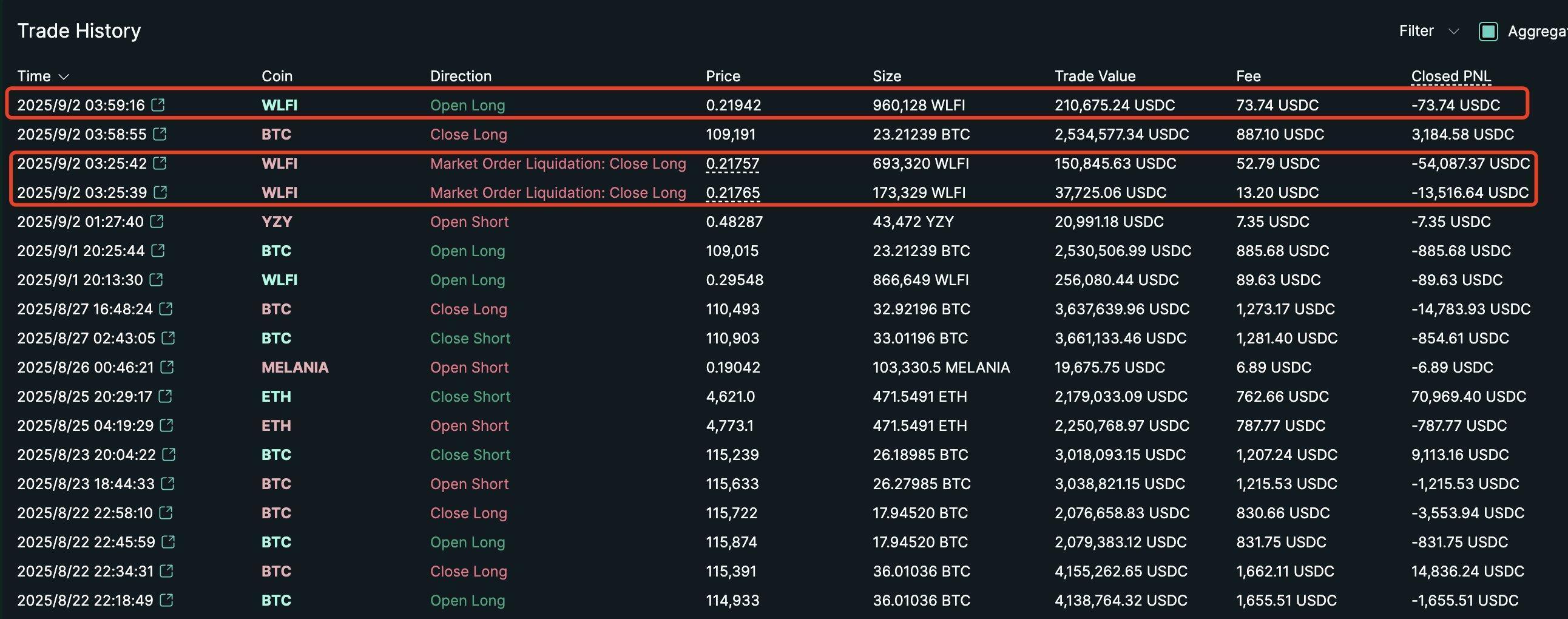 Andrew Tate loses nearly $86,000 longing and shorting Bitcoin image 2