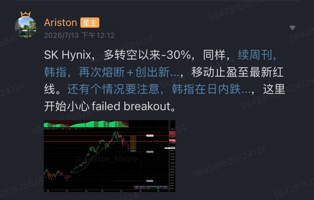 做空韩指以来已经下跌20%，理解在谁的地盘就听谁的.. 260713 image 2