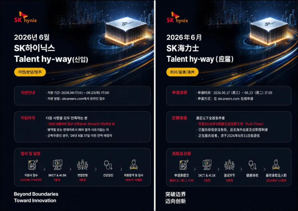 高中毕业也能进SK海力士研发部了，AI 时代还要卷文凭吗 image 1
