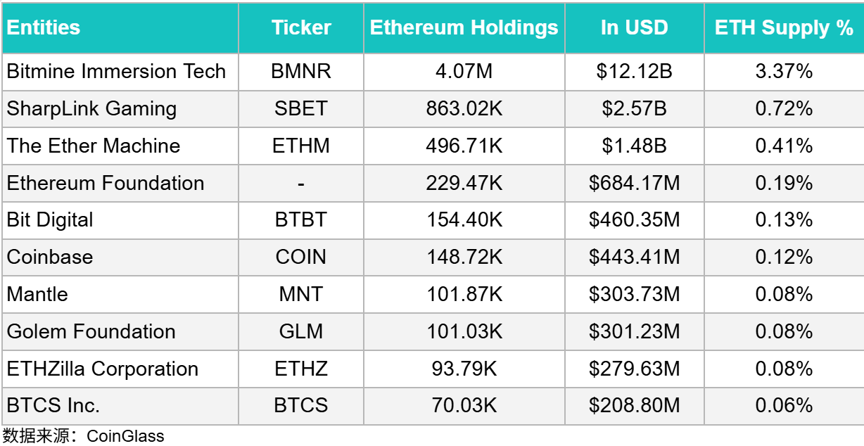 Crypto2026 展望 image 10