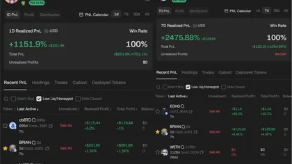 Are Crypto CEOs’ Social Media Posts Becoming Investment Signals? The $BRIAN Collapse Raises Questions
