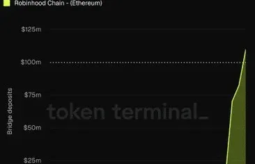 Ethereum vs. Bitcoin: Is ETH’s 5% Q3 rally the start of a structural rotation?