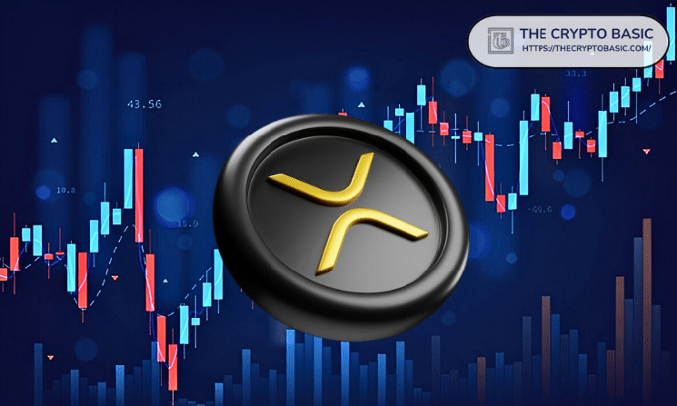 XRP Inverse Head-and-Shoulders Targets 16% Move to $1.32 image 1
