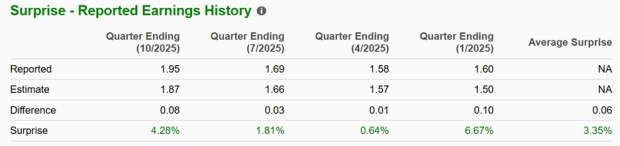 Buy Broadcom Stock as Q1 Results Approach or Choose Nvidia Instead? image 1