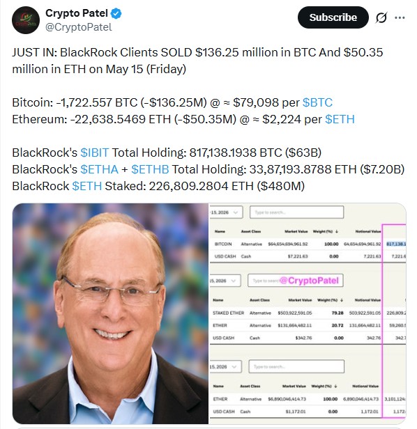لماذا تراجعت سوق العملات الرقمية اليوم مع انخفاض البيتكوين إلى 76,000 دولار؟ image 1