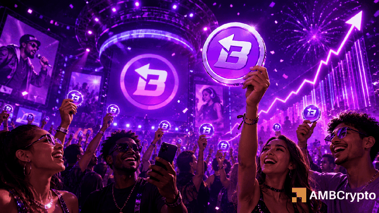 Understanding BEAT’s 2-day rally, driven by whales and an AI narrative image 1