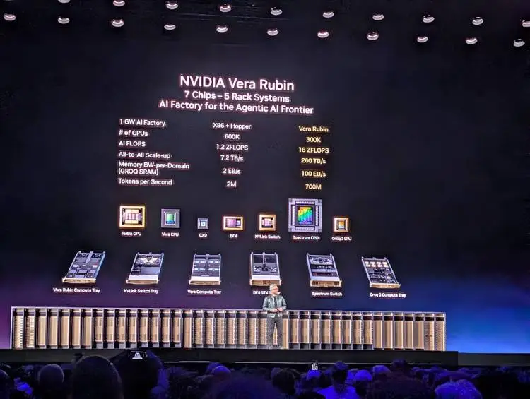 黄仁勋即中本聪 image 1