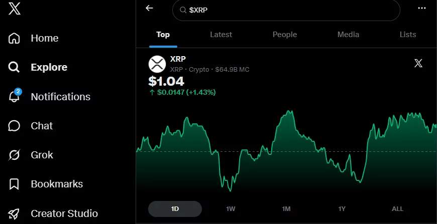 Ripple banking partner powers Elon Musk’s X Money rollout to users  image 0