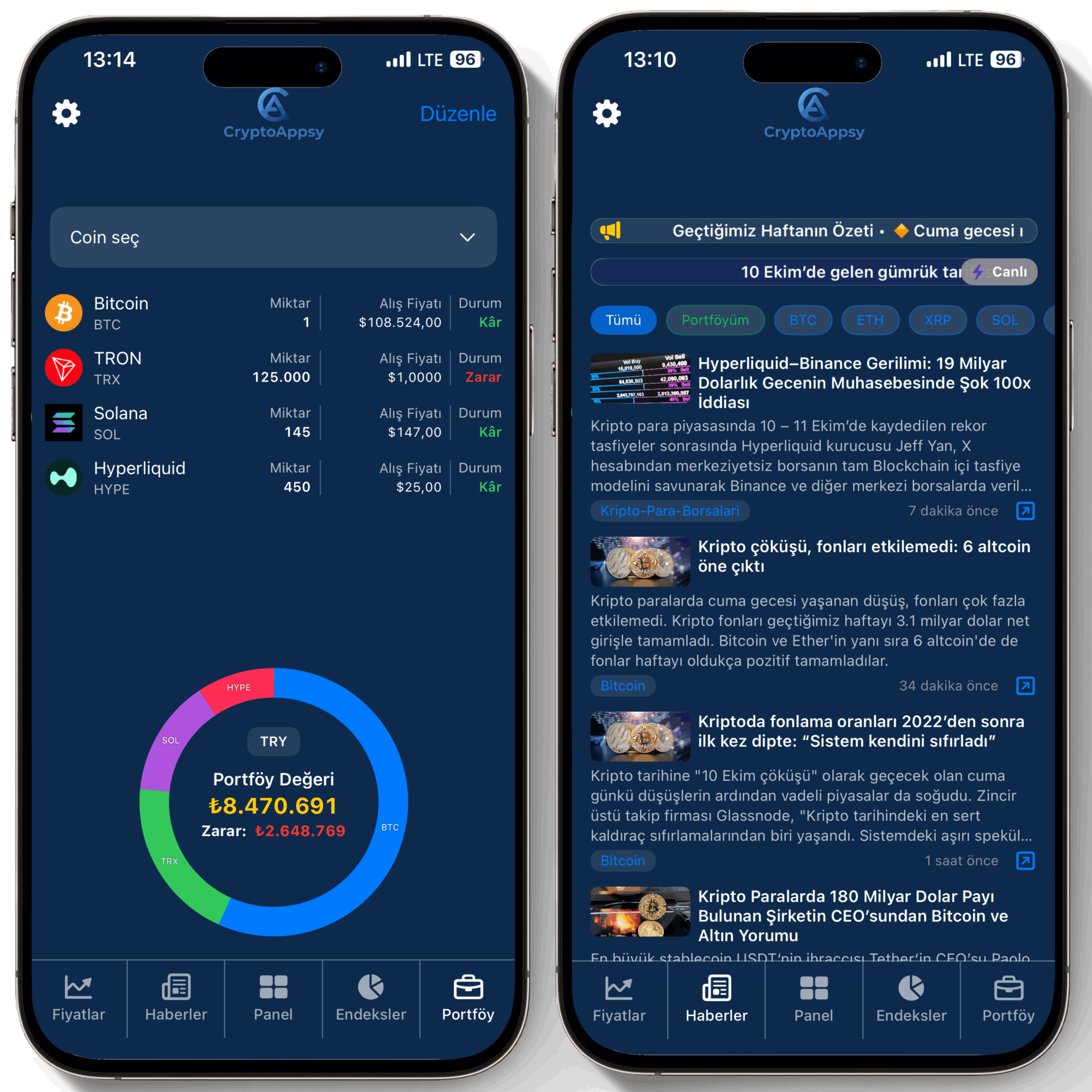 CryptoAppsy Empowers Crypto Enthusiasts with Instant Market Insights image 1
