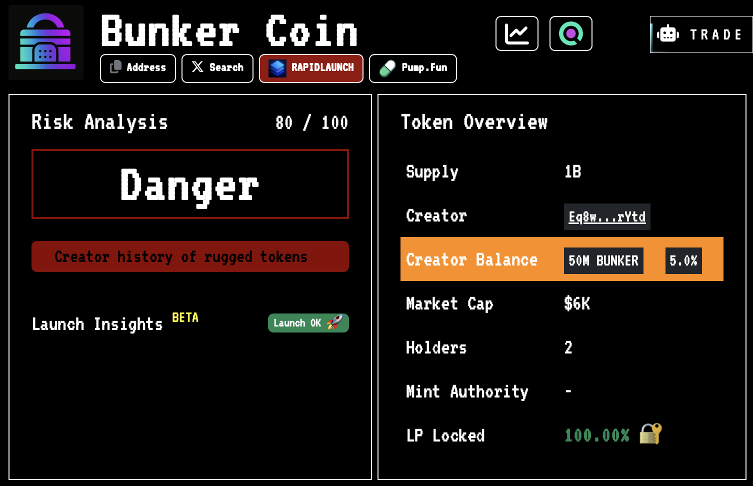 Crypto arnaques : Attention aux memecoins et aux rugpulls image 5