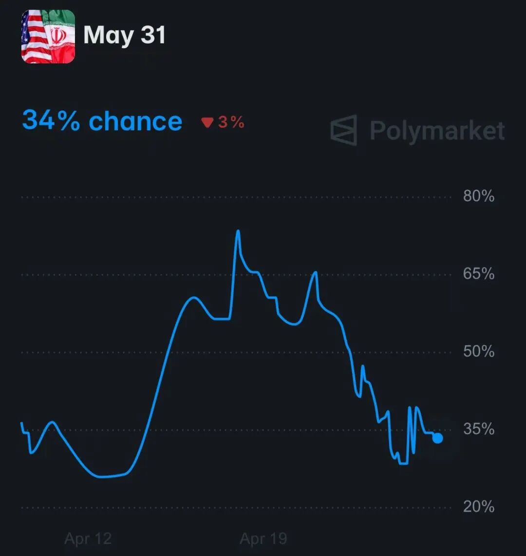 Встречаем супернеделю центробанков