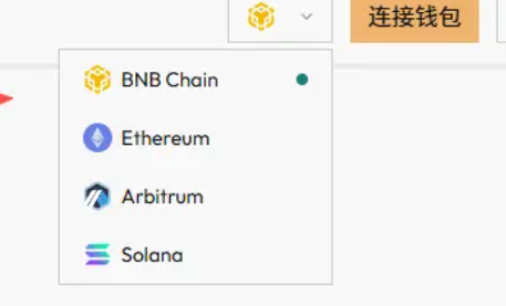 预期的落地剩下就是耐心!Meme的终局是RWA_BSC正在疯狂吸收流动性! image 9