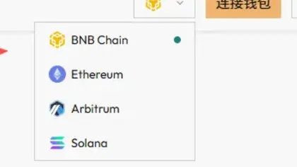 预期的落地剩下就是耐心!Meme的终局是RWA_BSC正在疯狂吸收流动性!