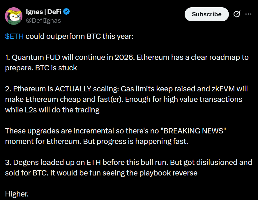 Ethereum – Darum sieht dieser White House-Whale ein Aufwärtspotenzial von über 60 % auf 5,4K