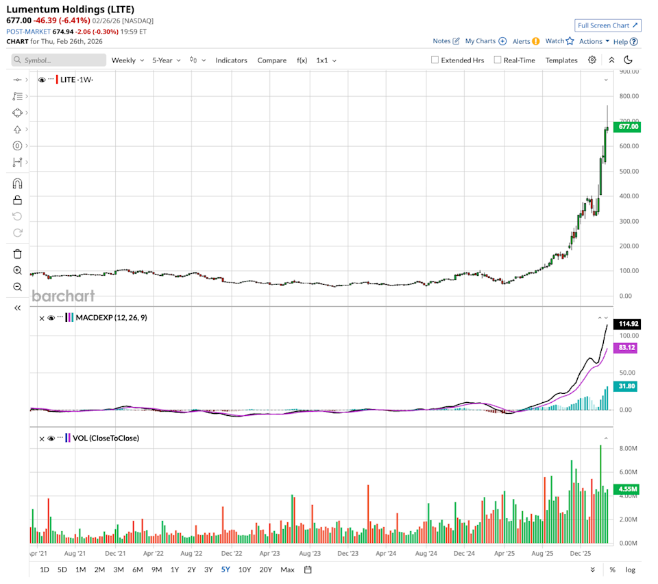 Dear AI Stock Enthusiasts, Save the Date: March 15