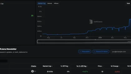 XRP price rallies – Can the CLARITY Act trigger another 2024-style run?