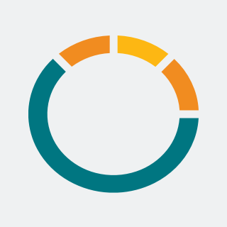 ORIC Tumbles 20% Amid Bullish Signals and Fuzzy Outlook