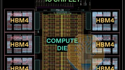 短短 9 个月, OpenAI 自研 ASIC 芯片已超越英伟达 Blackwell ?