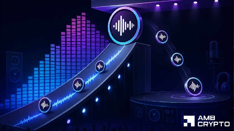 BEAT holds $6 after $11.48 rejection – Audiera’s rally can continue IF… image 1