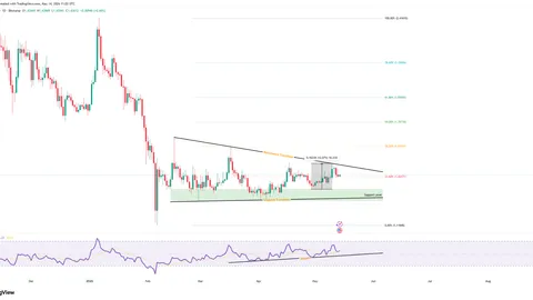 Why is XRP unique? Garlinghouse explains Ripple’s hidden edge