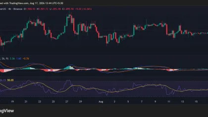 Ethereum (ETH) Breaks Above $1.9K: How Close Is the Push Toward $2K?
post-165832
post-165832
post-165832