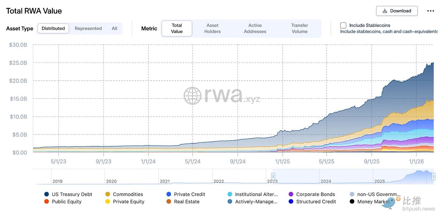 加密未死，加密新生