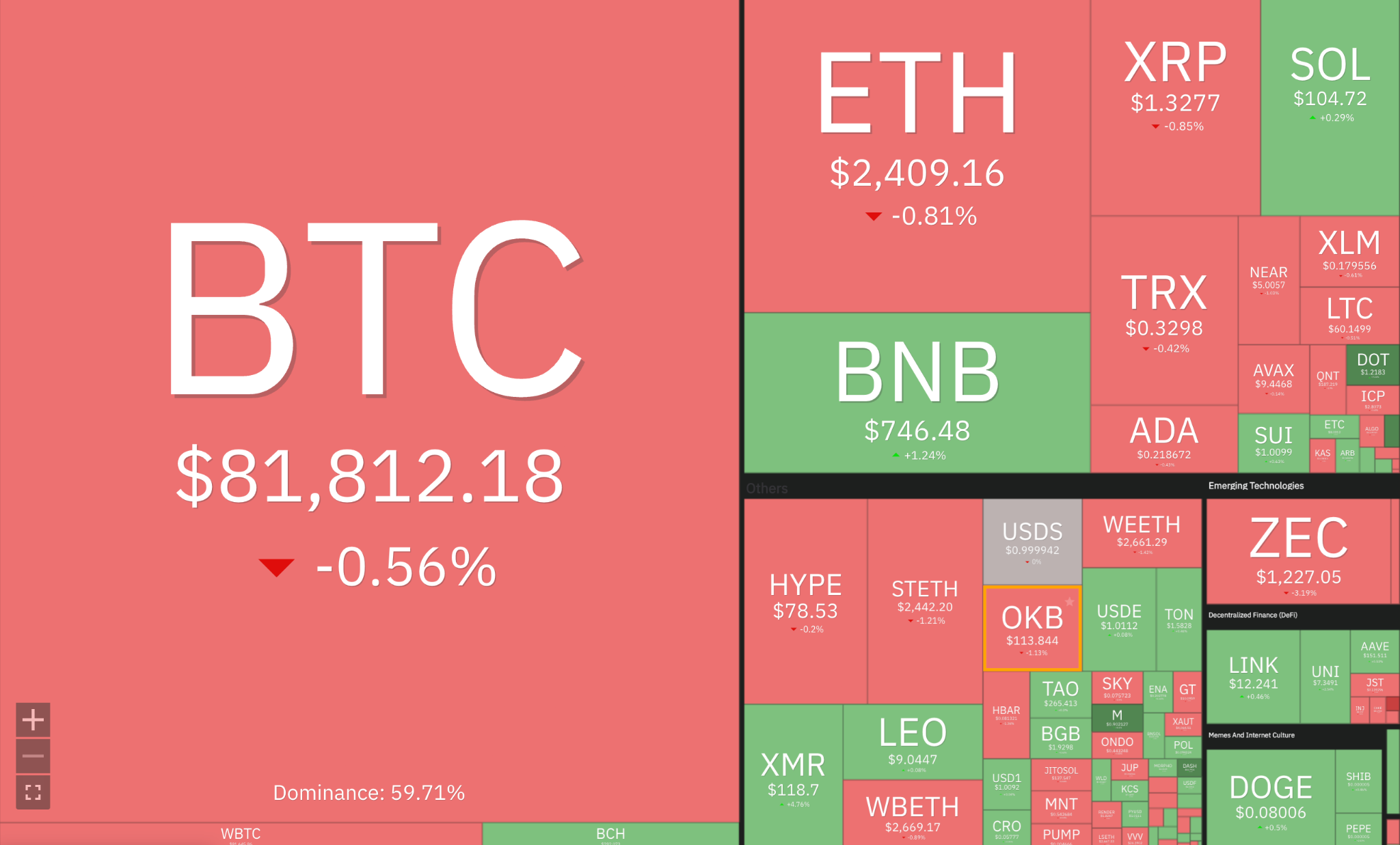 Bitcoin Rebounds Above $81,500 After Tech-Led Sell-Off — Is $80K Support Holding? image 0